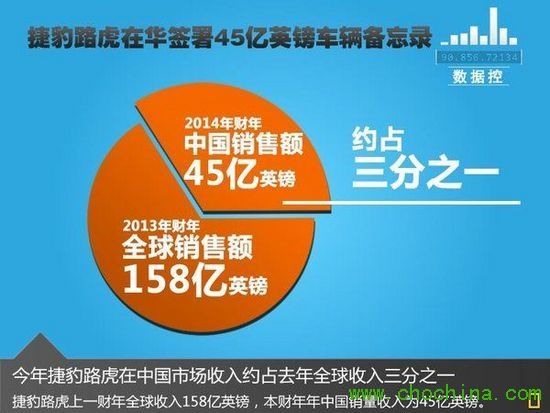 ·ӢST8% ЇL